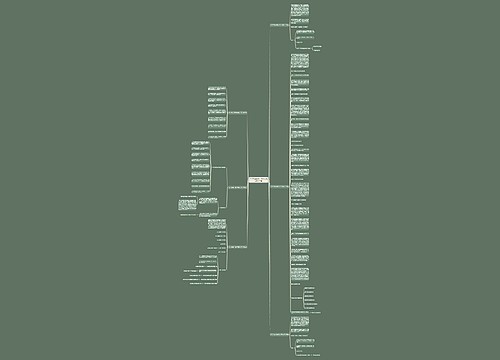 2017年哈尔滨中考作文范文(通用6篇)