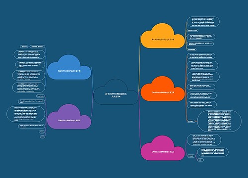 高考英语作文期待回信范文优选5篇 高考英语作文期待回信范文优选5篇