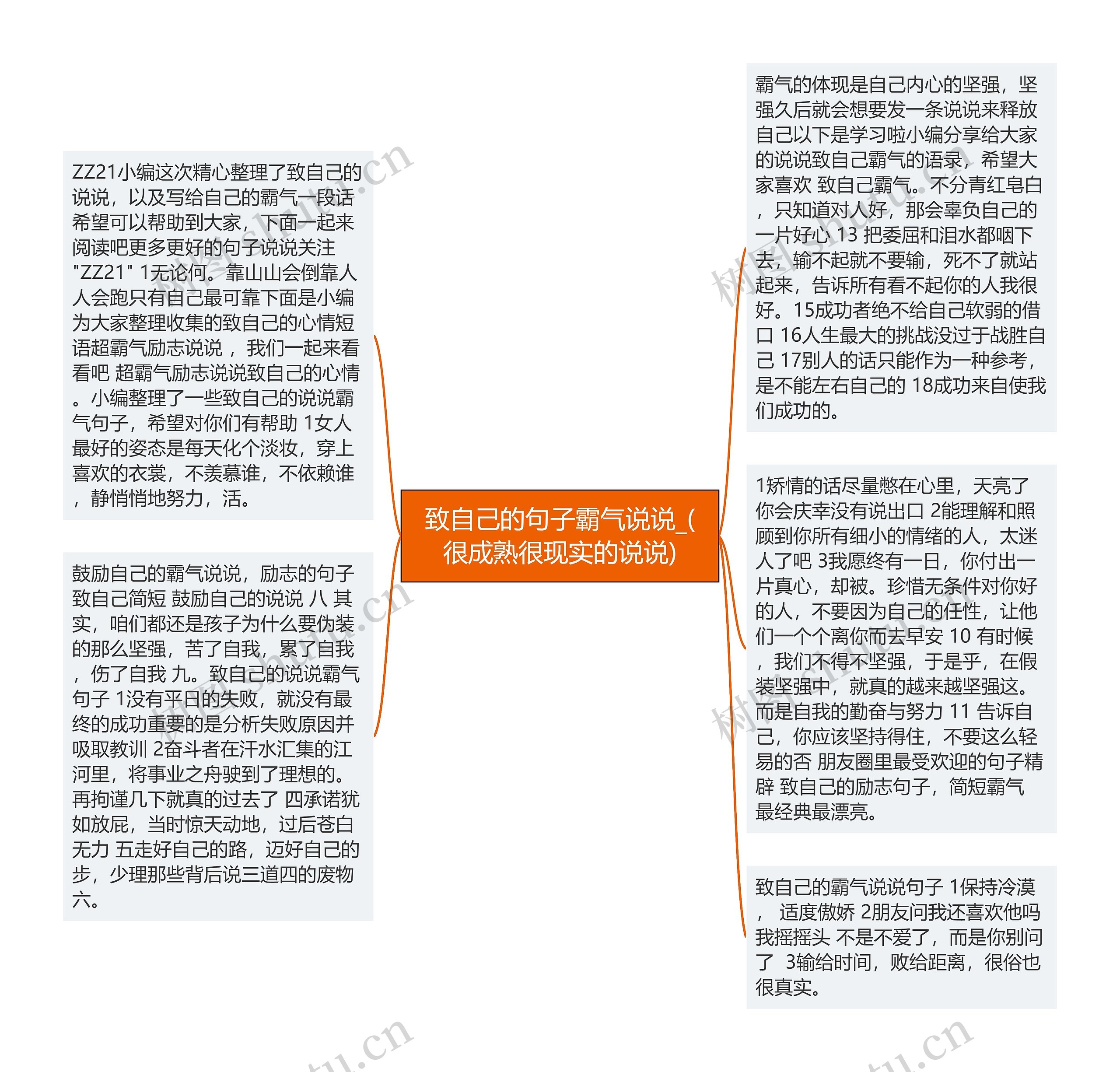 致自己的句子霸气说说_(很成熟很现实的说说)思维导图