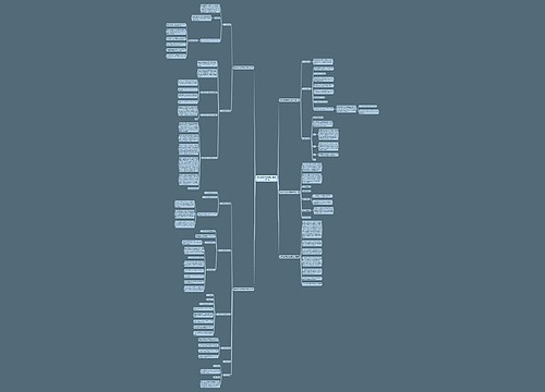 劳务派遣招聘营销方案范文共5篇 劳务派遣招聘营销方案范文共5篇