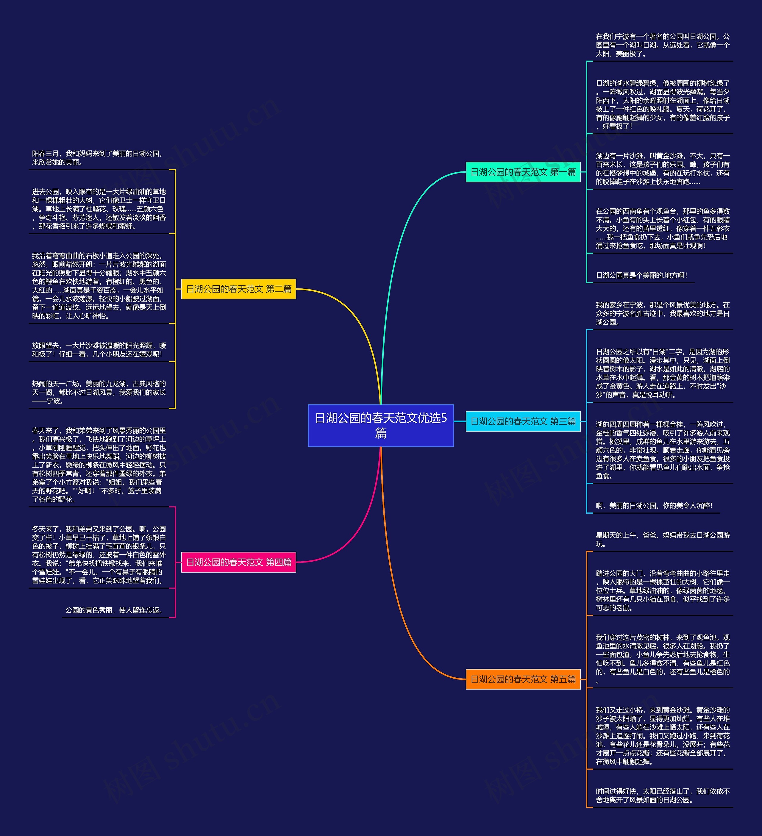 日湖公园的春天范文优选5篇 日湖公园的春天范文优选5篇