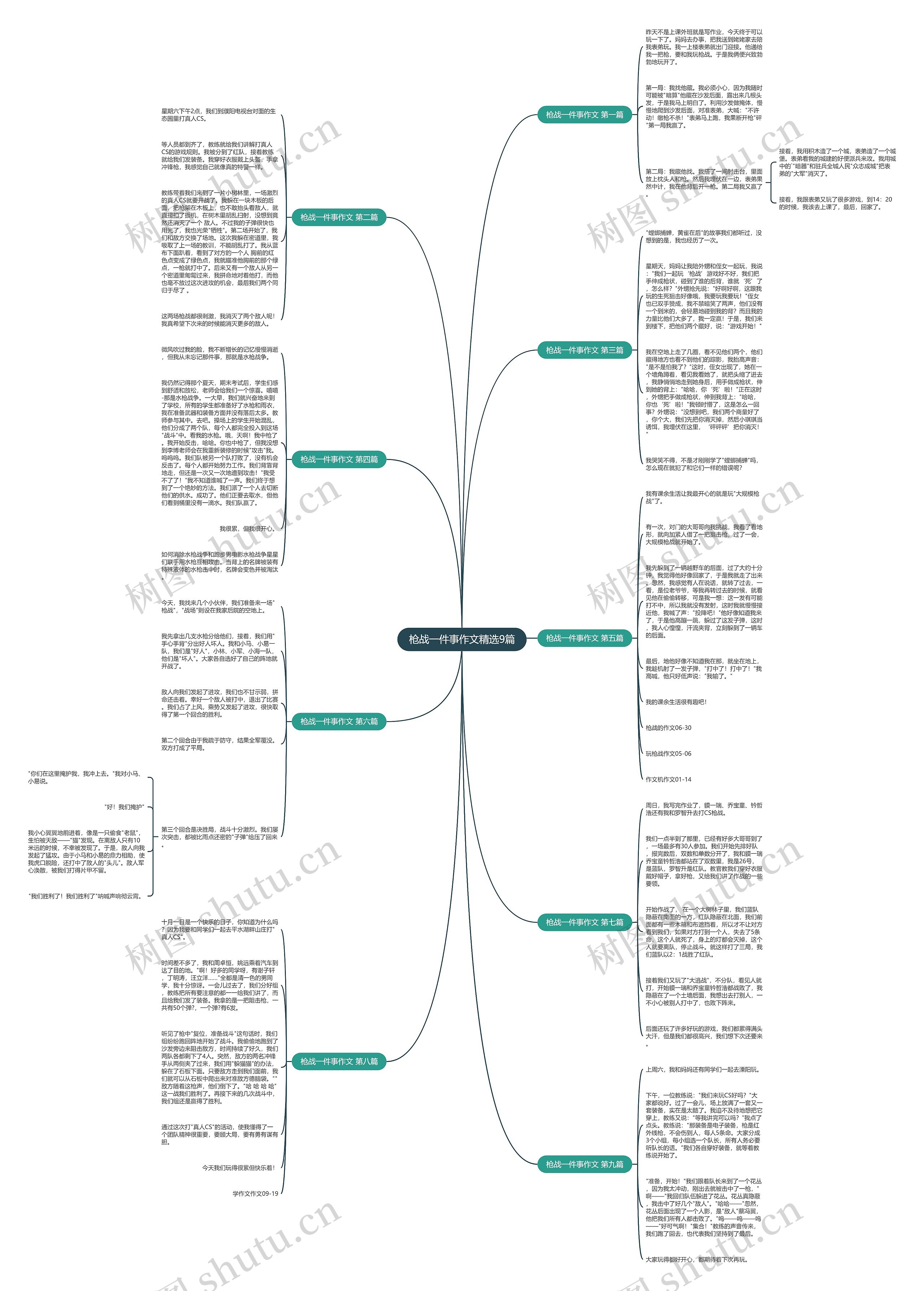 枪战一件事作文精选9篇 枪战一件事作文精选9篇