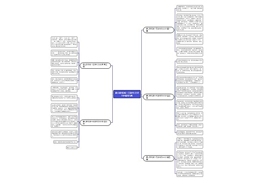 象山影视城一日游作文600字通用5篇 象山影视城一日游作文600字通用5篇