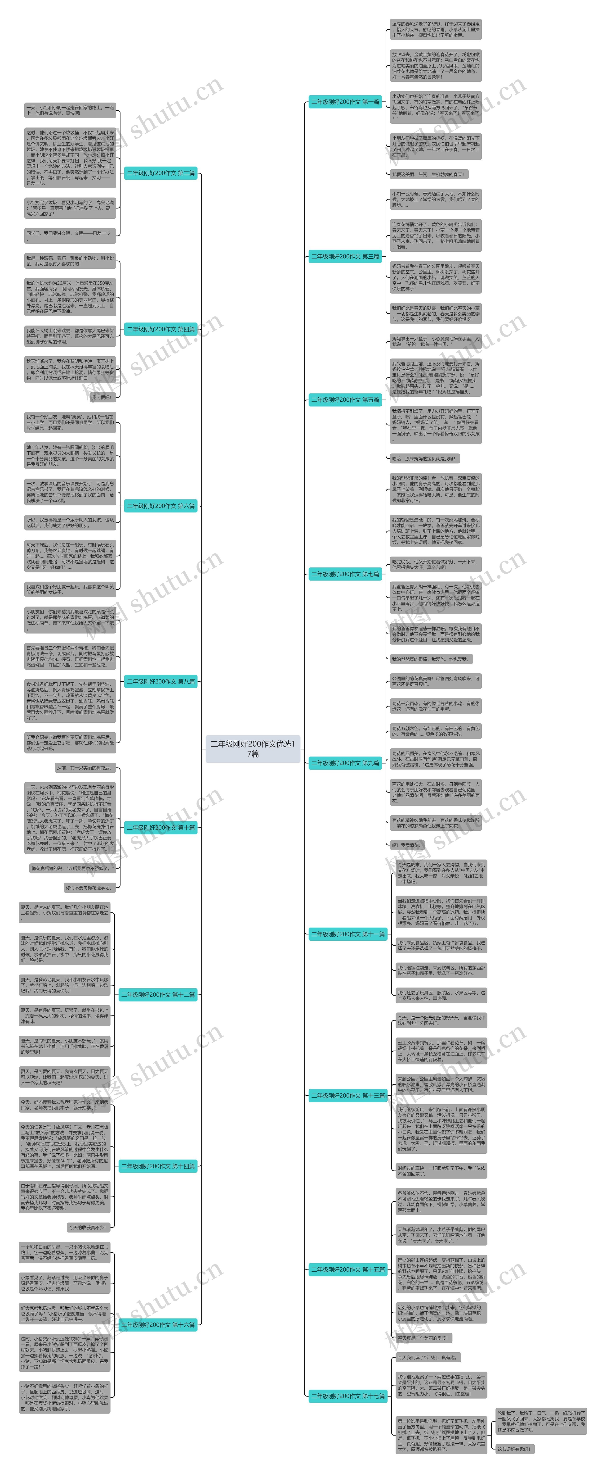 二年级刚好200作文优选17篇 二年级刚好200作文优选17篇