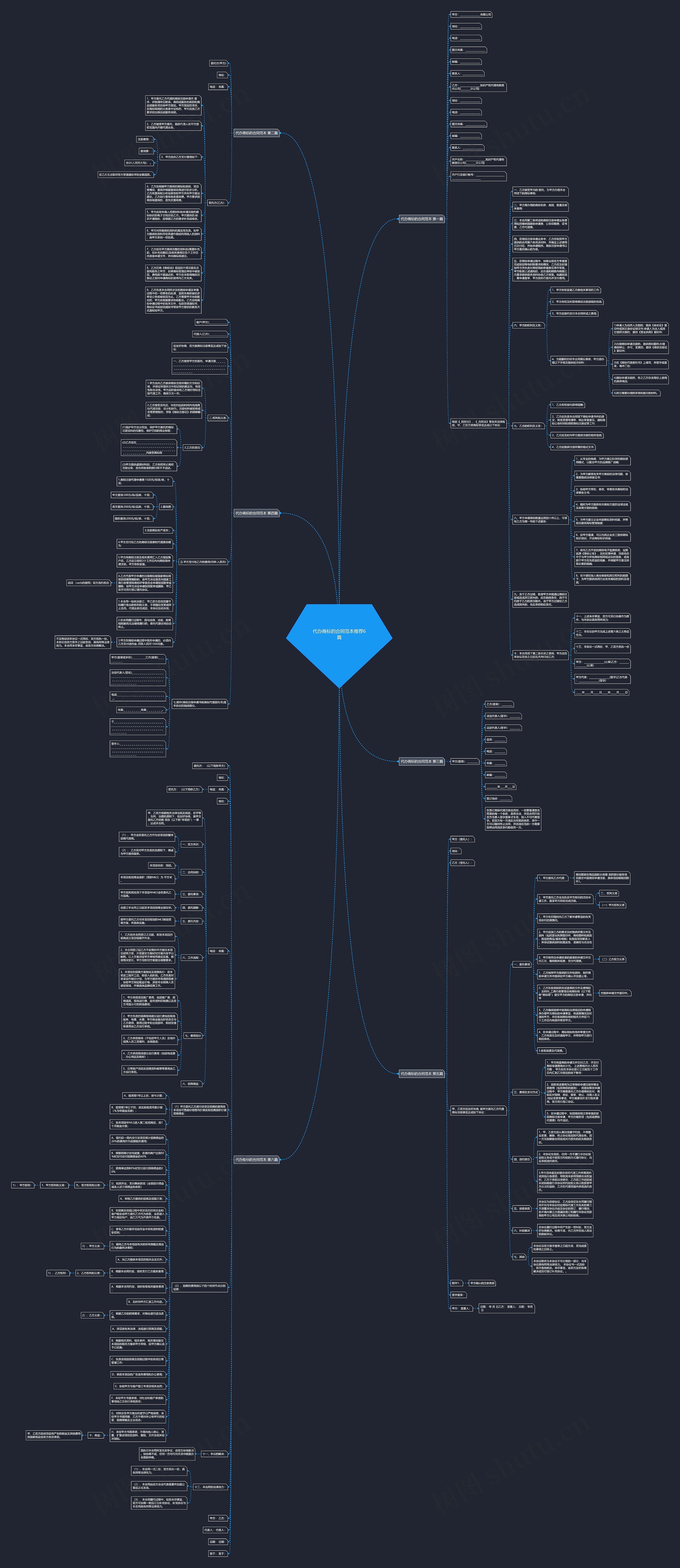 代办商标的合同范本推荐6篇 代办商标的合同范本推荐6篇