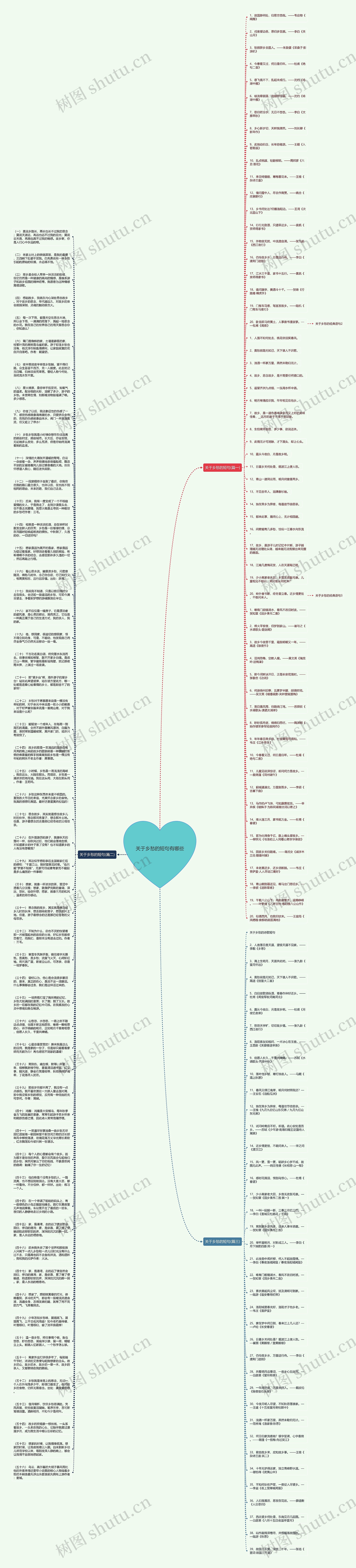 关于乡愁的短句有哪些思维导图