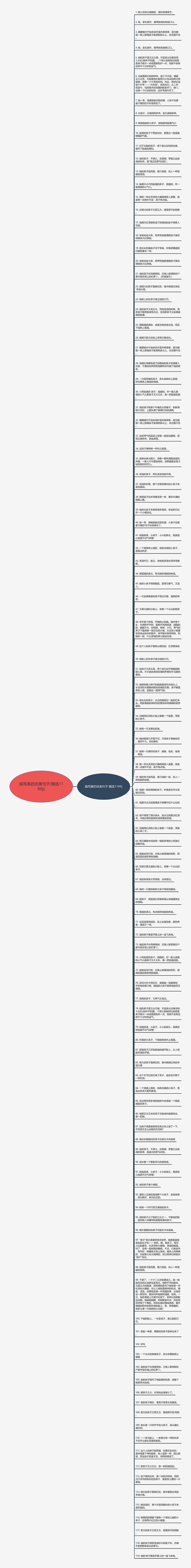 描写鼻的优美句子(精选119句)思维导图