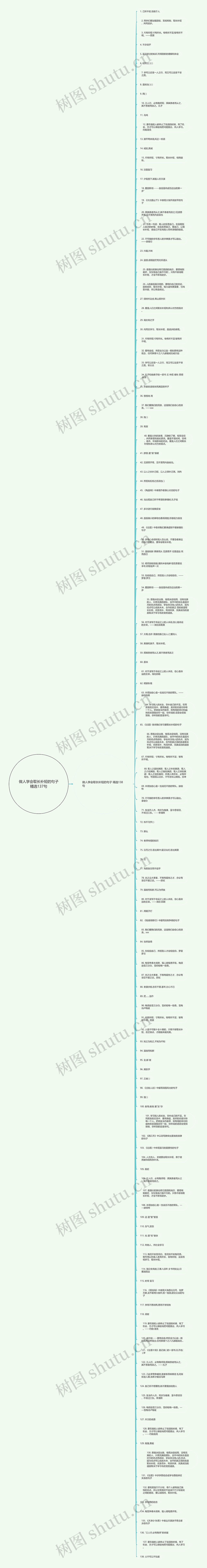 做人学会取长补短的句子精选137句