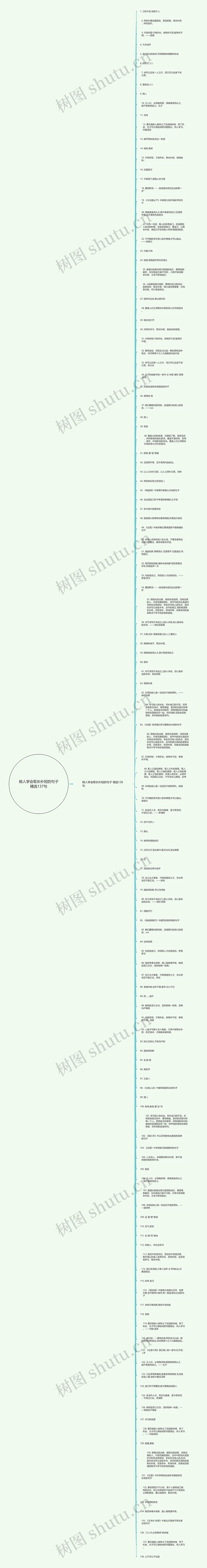 做人学会取长补短的句子精选137句思维导图