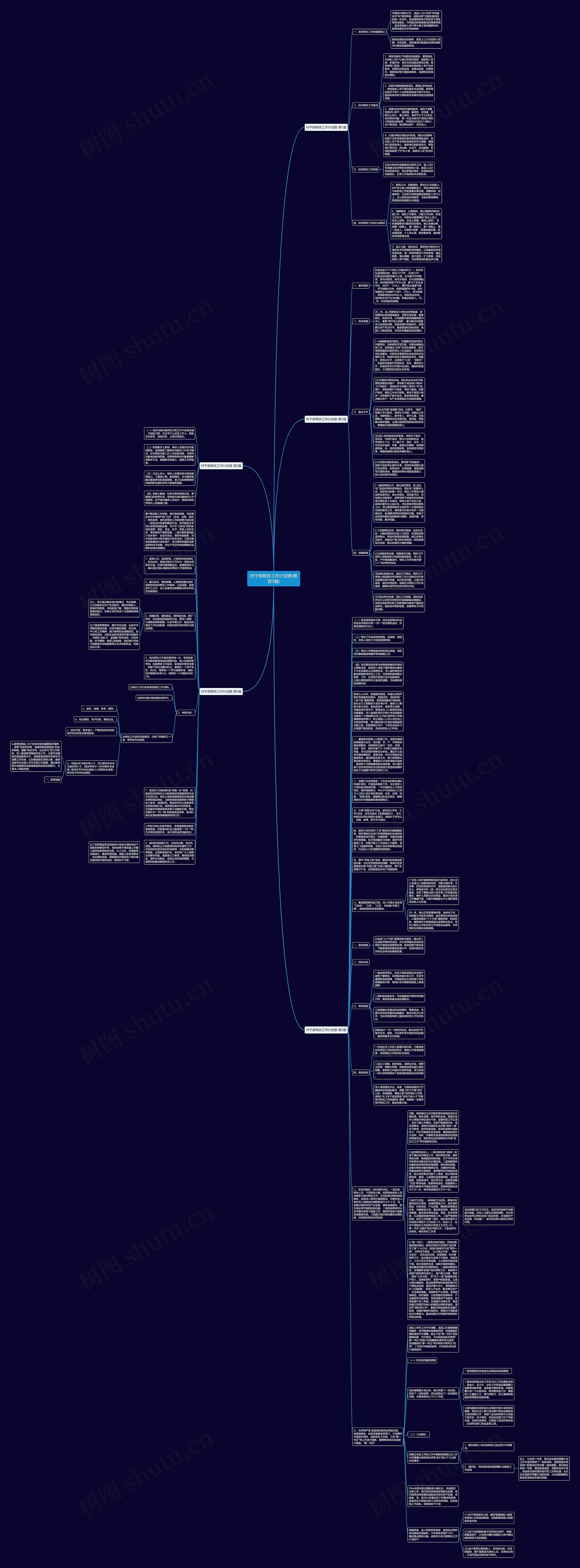村干部帮扶工作计划表(推荐5篇)思维导图