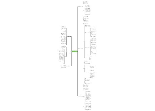 四级真题proposal范文(通用6篇)