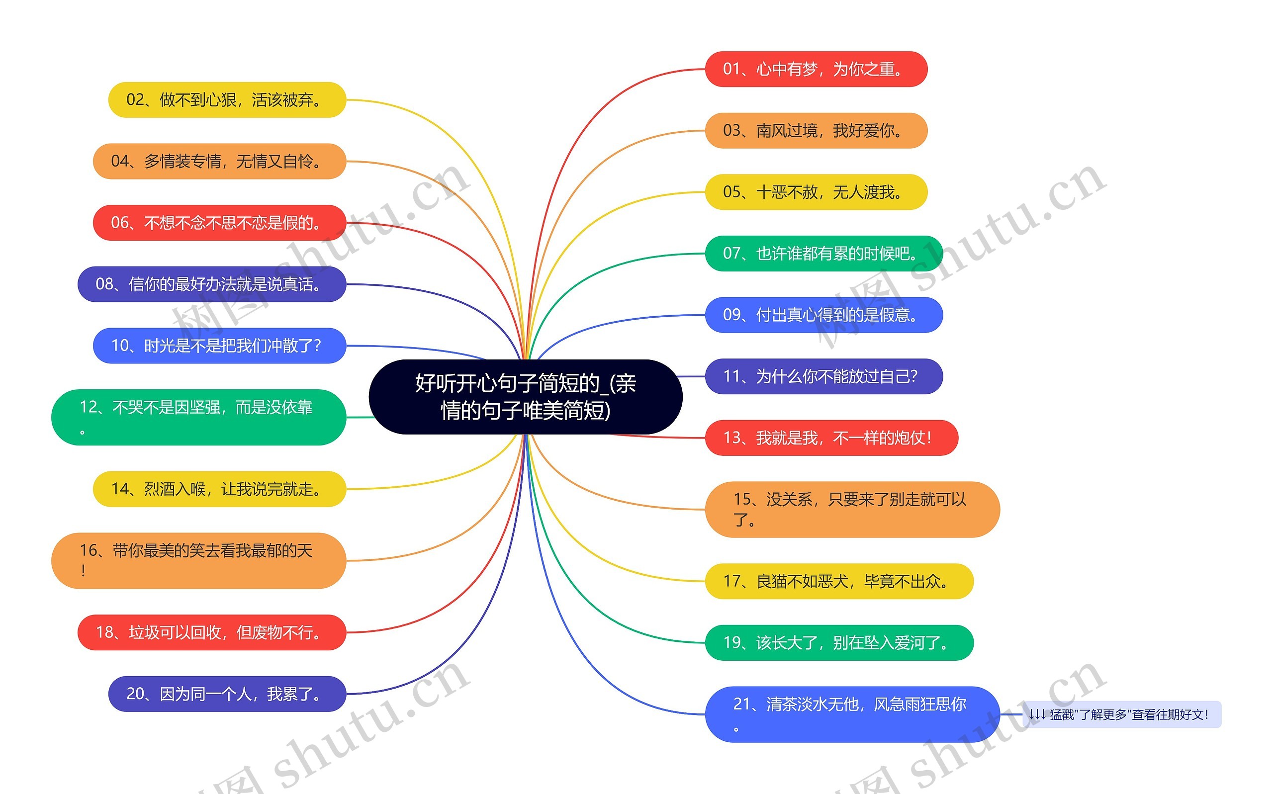 好听开心句子简短的_(亲情的句子唯美简短)