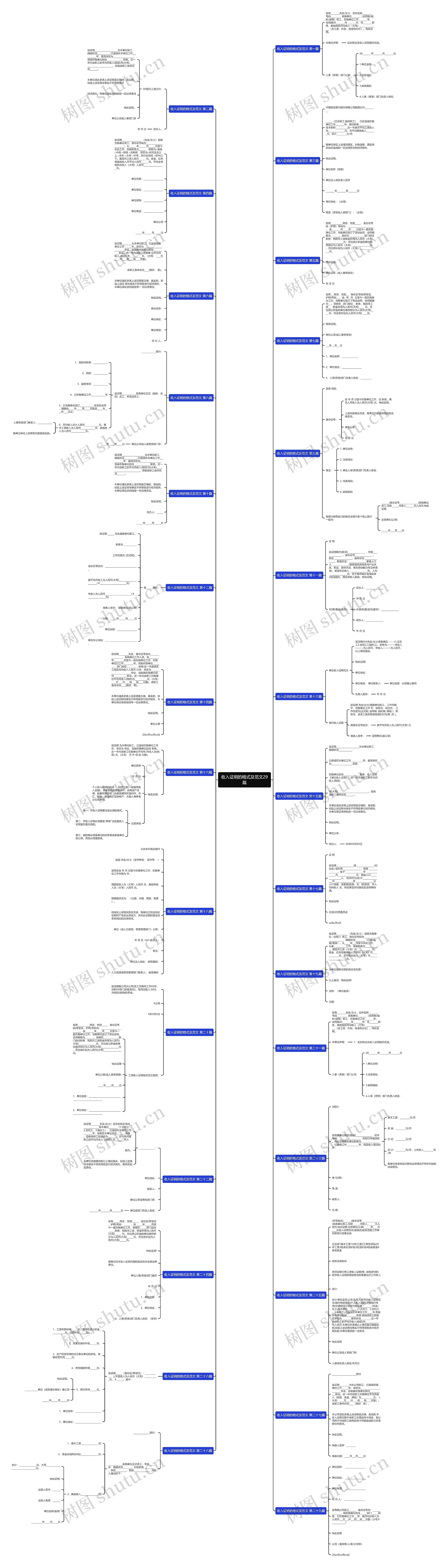 收入证明的格式及范文29篇 收入证明的格式及范文29篇