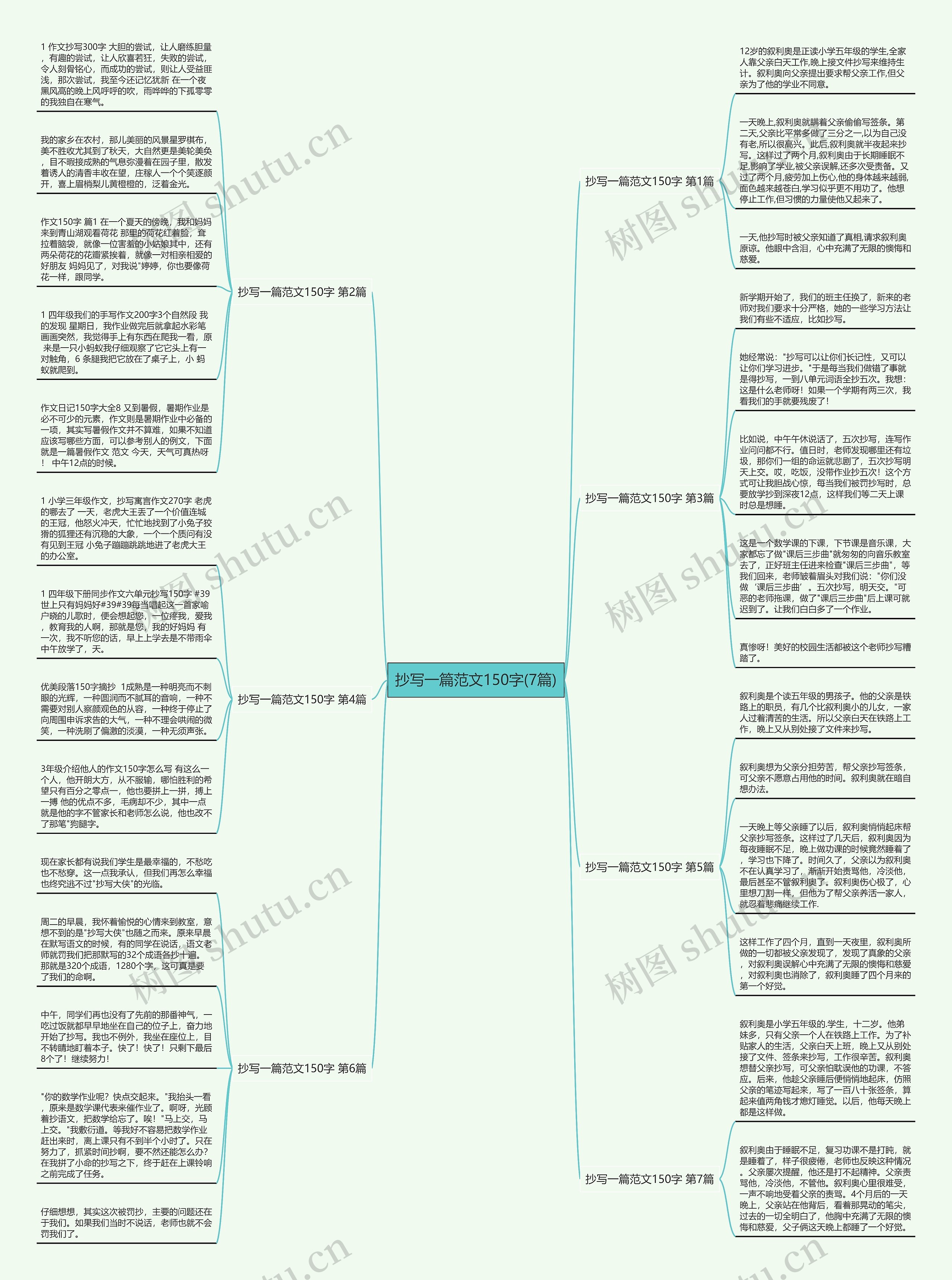 抄写一篇范文150字(7篇) 抄写一篇范文150字(7篇)