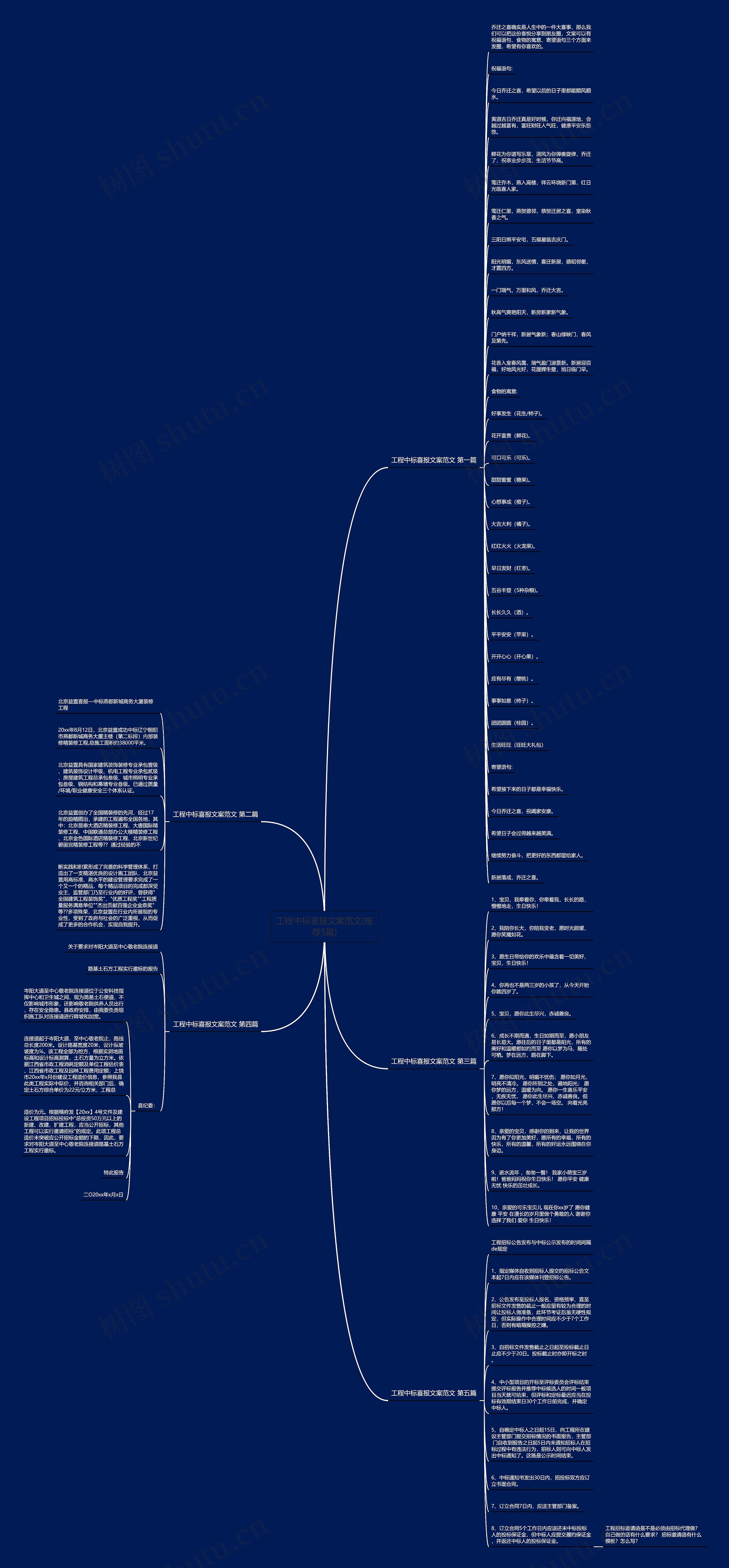 工程中标喜报文案范文(推荐5篇)思维导图