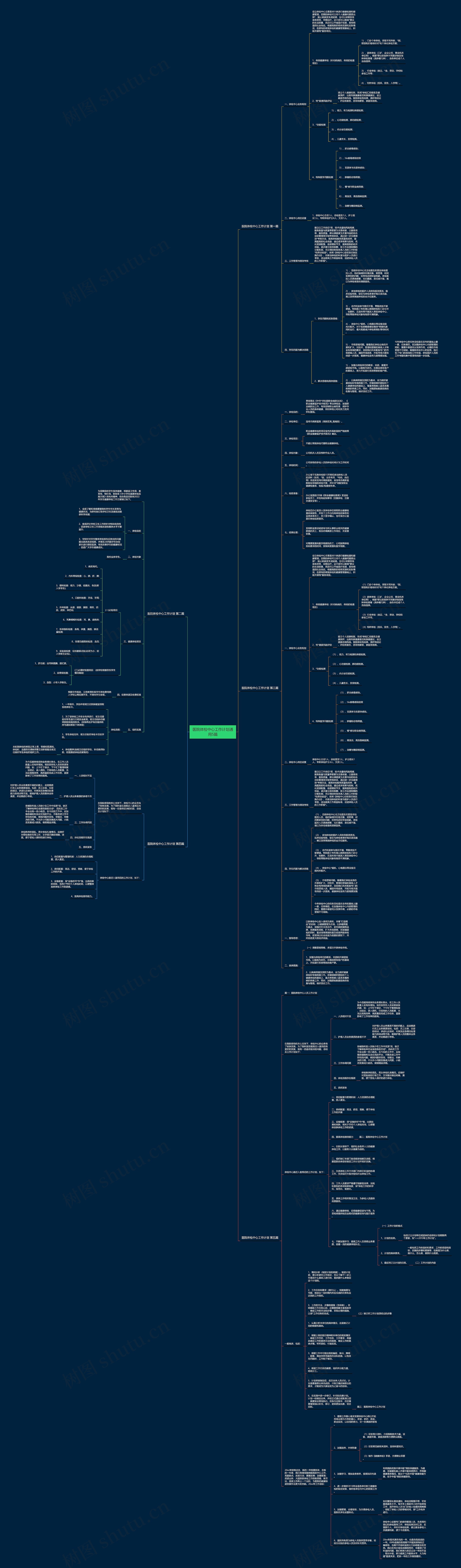 医院体检中心工作计划通用5篇思维导图