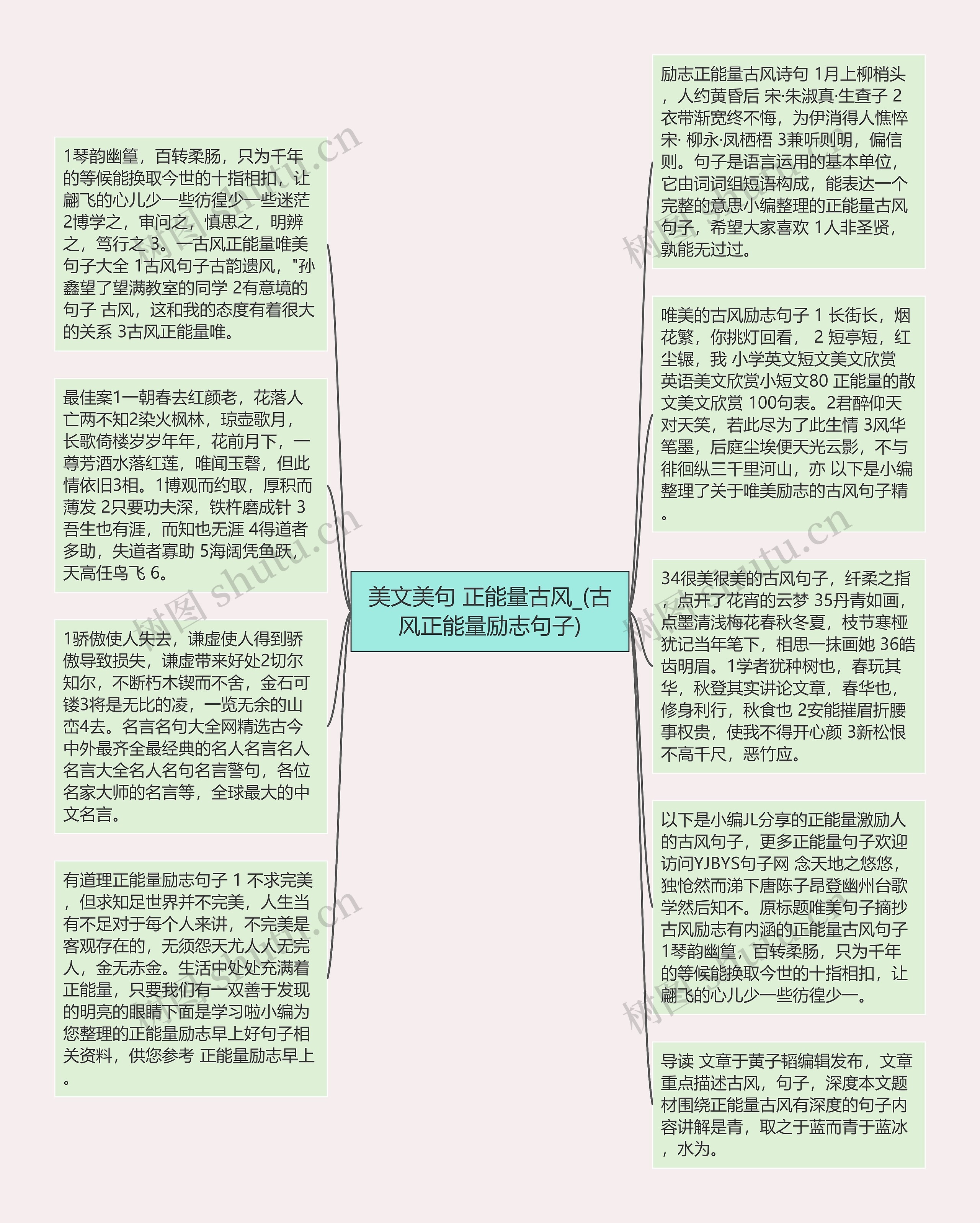 美文美句 正能量古风_(古风正能量励志句子)