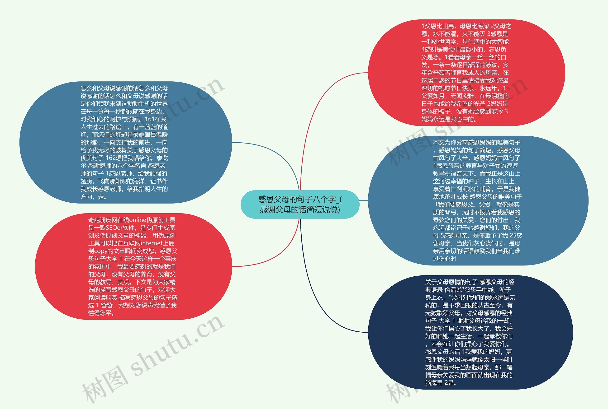 感恩父母的句子八个字_(感谢父母的话简短说说)