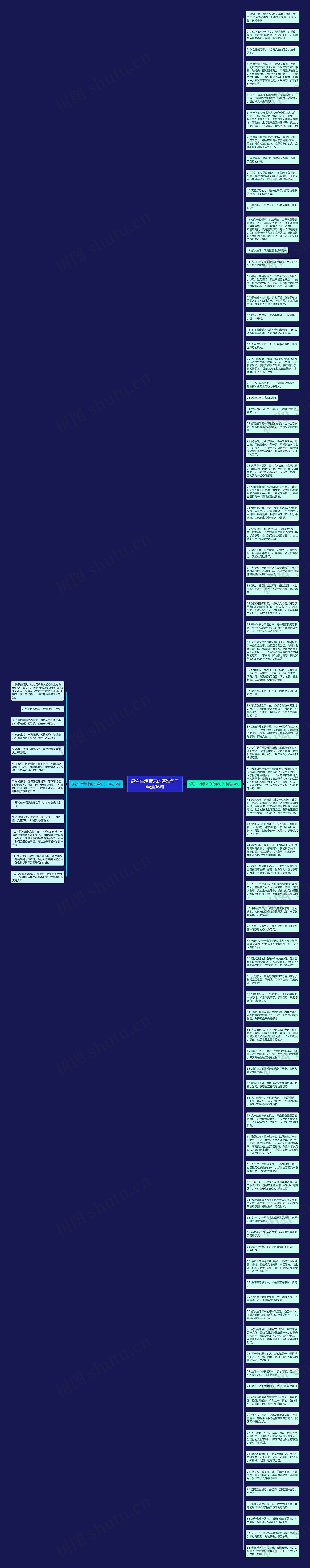 感谢生活带来的磨难句子精选96句思维导图