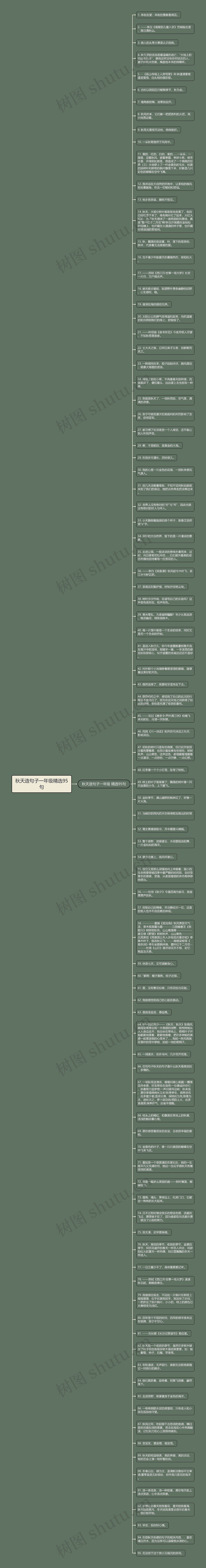 秋天造句子一年级精选95句思维导图