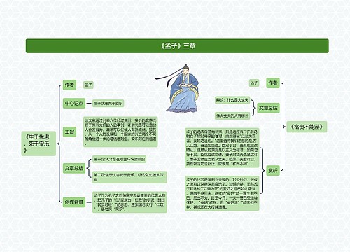 《孟子》三章