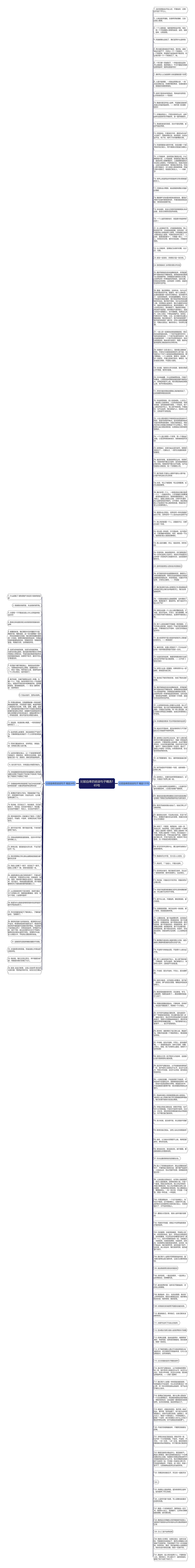 比较自卑的说说句子精选165句思维导图