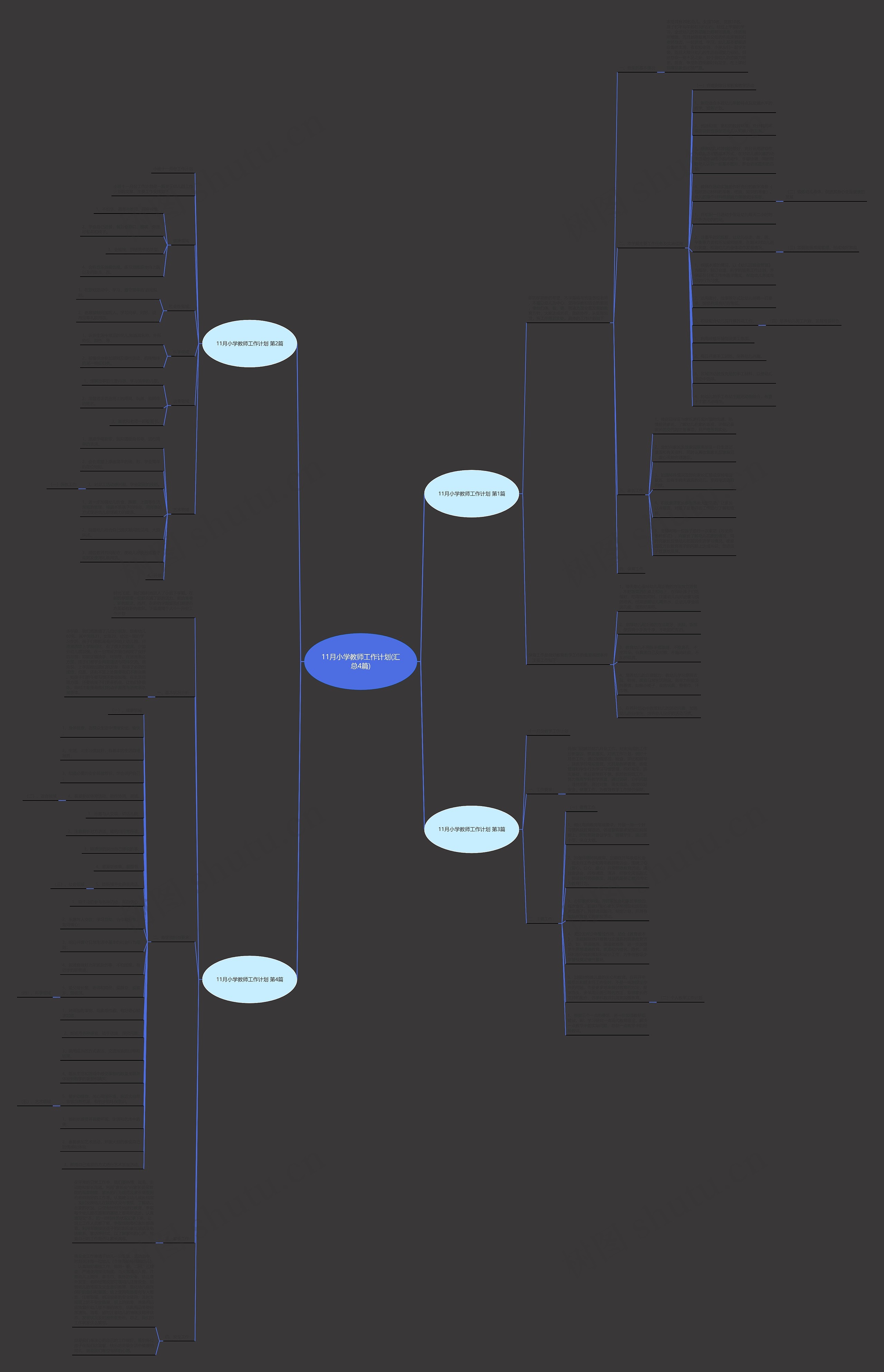 11月小学教师工作计划(汇总4篇)思维导图