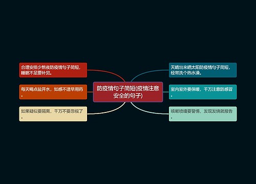 防疫情句子简短(疫情注意安全的句子) 防疫情句子简短(疫情注意安全的句子)