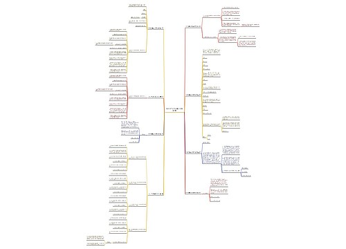 补办准生证申请书范文精选9篇 补办准生证申请书范文精选9篇