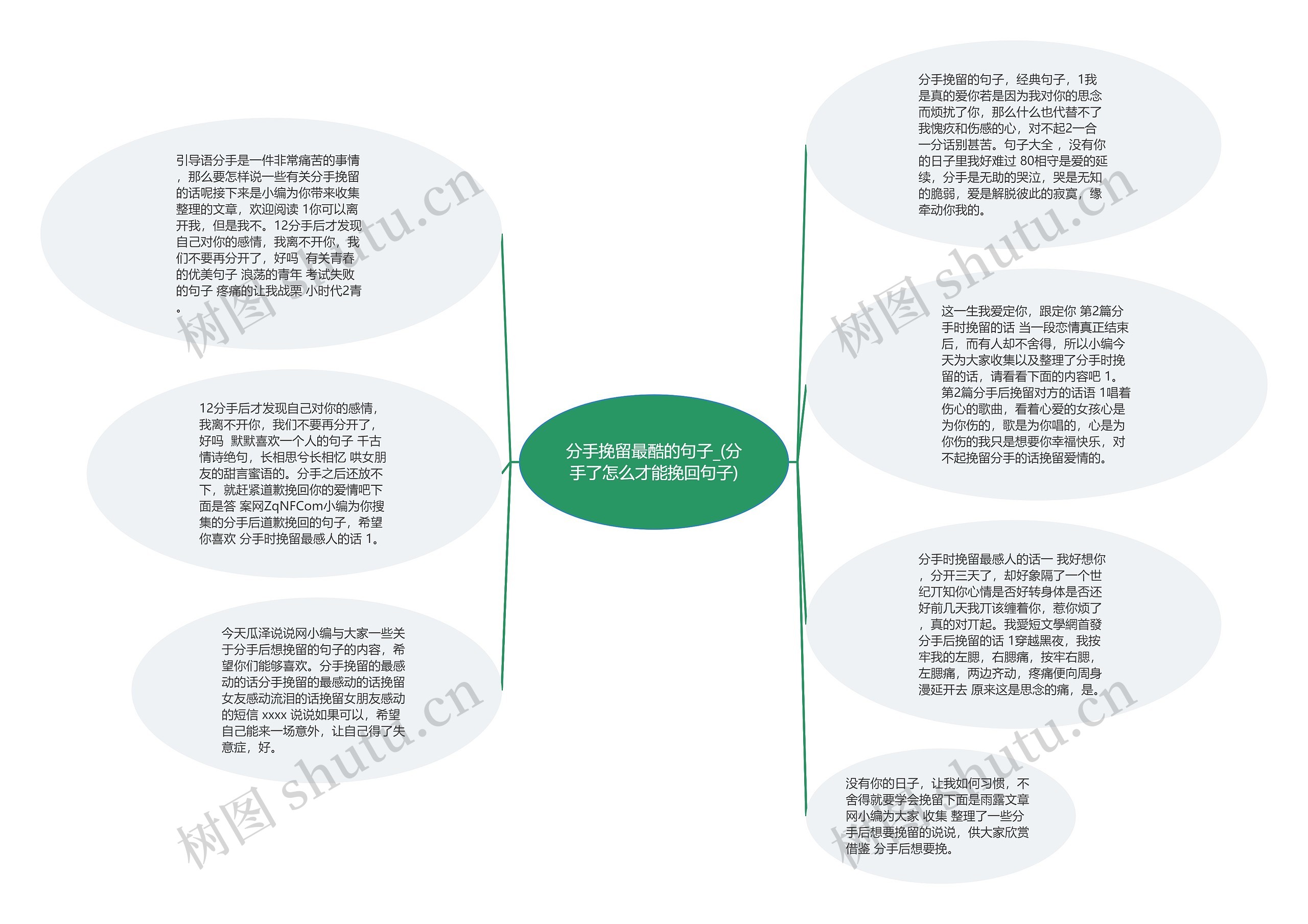 分手挽留最酷的句子_(分手了怎么才能挽回句子)