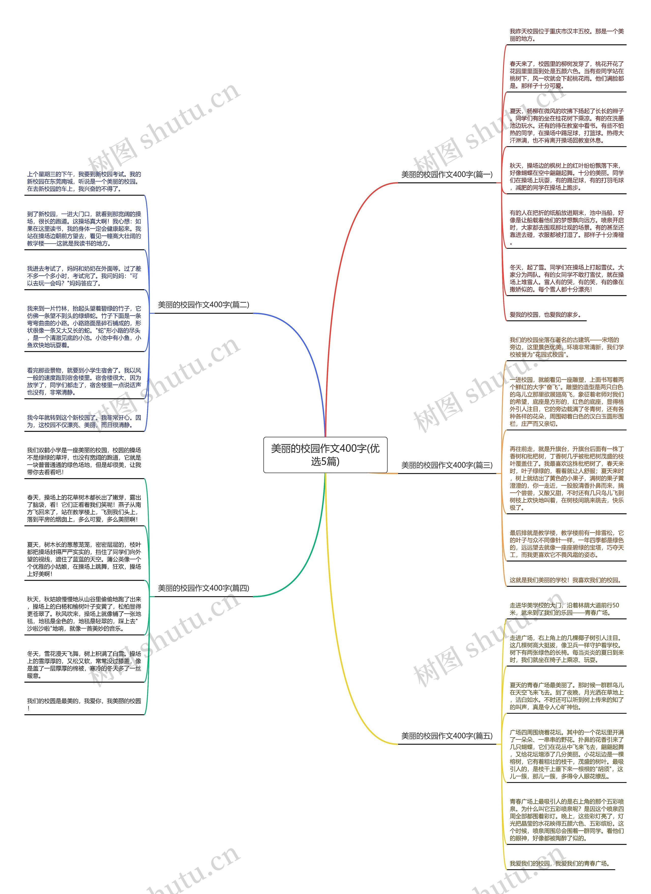 美丽的校园作文400字(优选5篇) 美丽的校园作文400字(优选5篇)