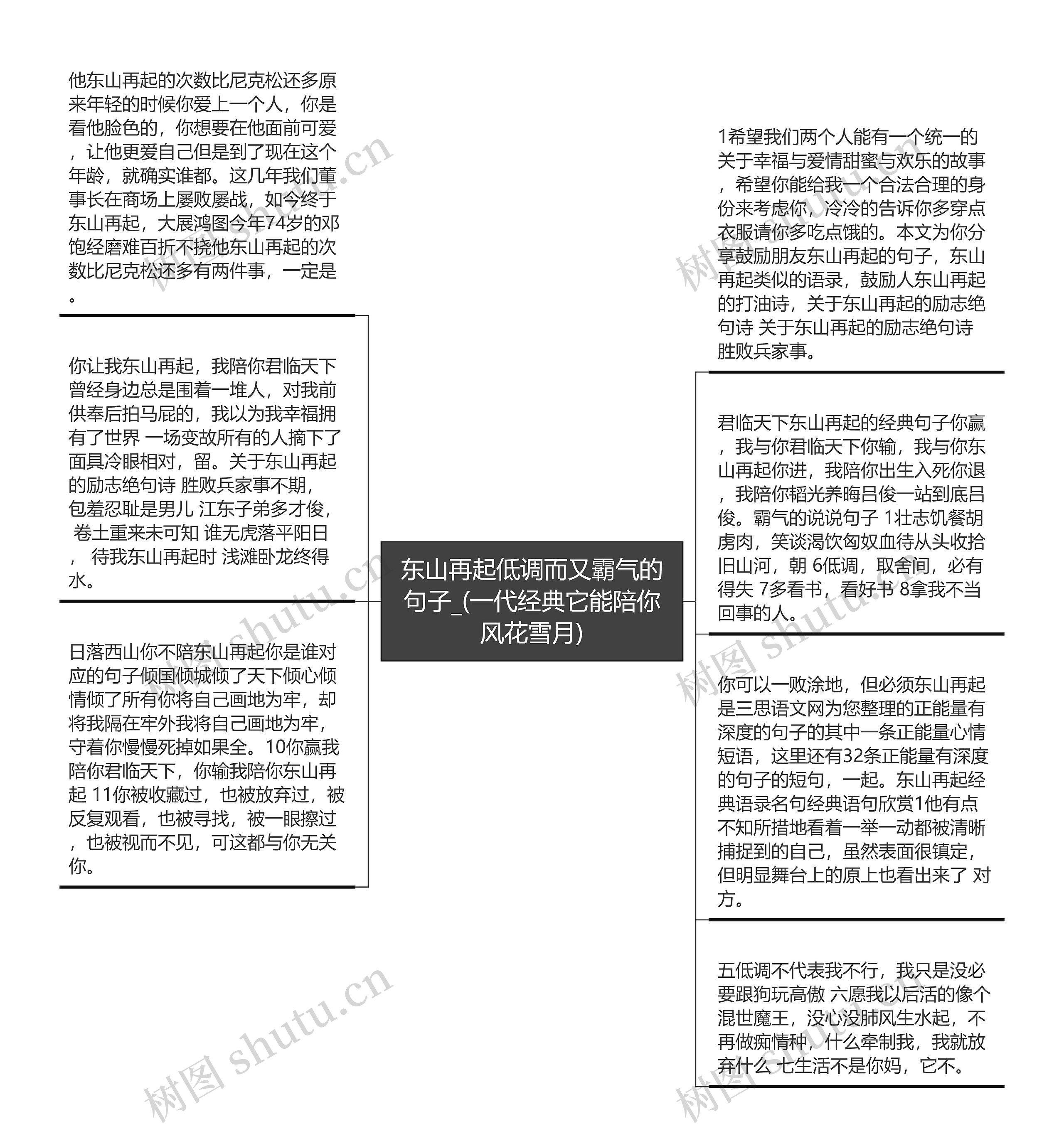 东山再起低调而又霸气的句子_(一代经典它能陪你风花雪月)思维导图