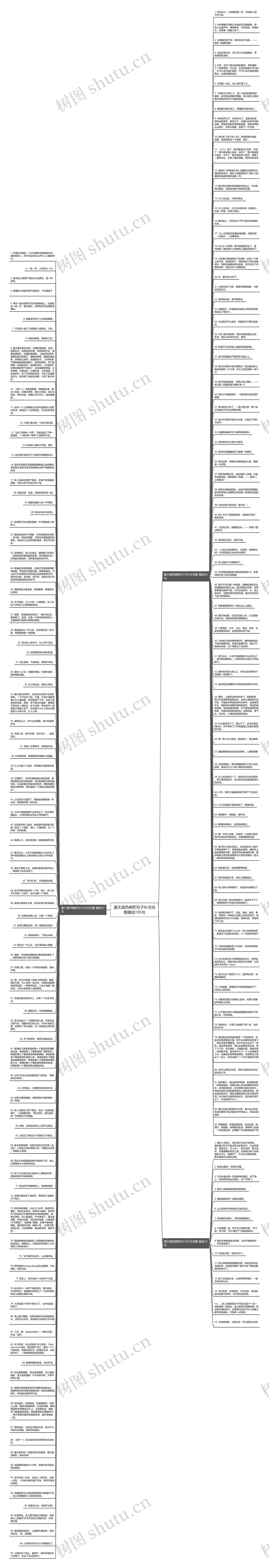 夏天真热啊把句子补充完整精选195句思维导图