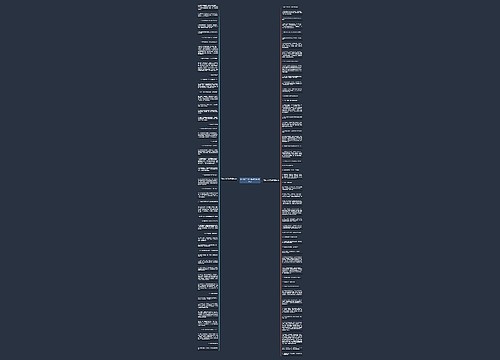 用排比手法写句子精选104句 用排比手法写句子精选104句