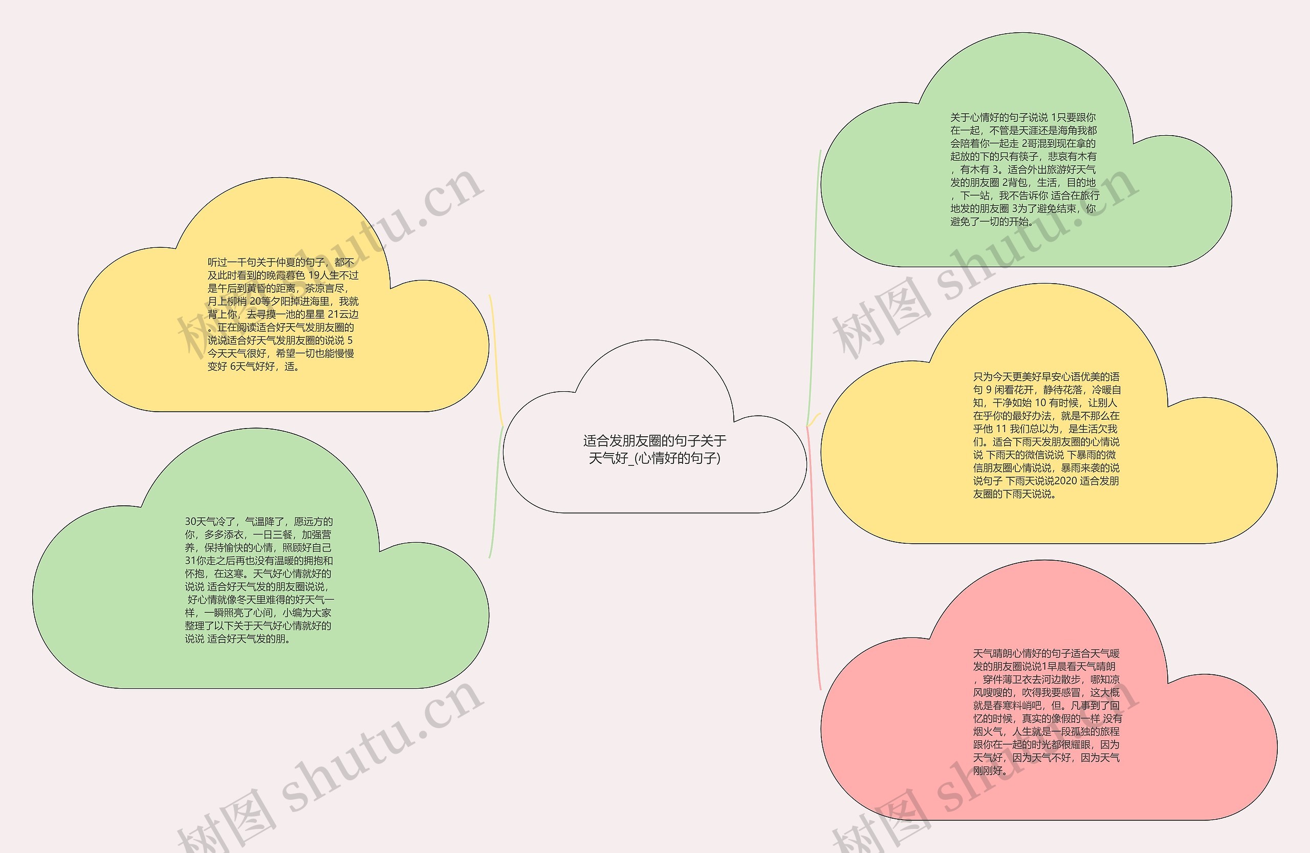 适合发朋友圈的句子关于天气好_(心情好的句子)