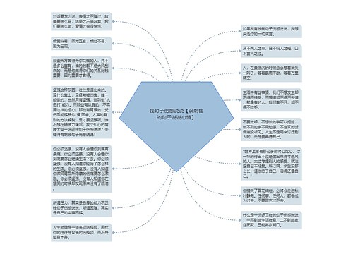 钱句子伤感说说【讽刺钱的句子说说心情】