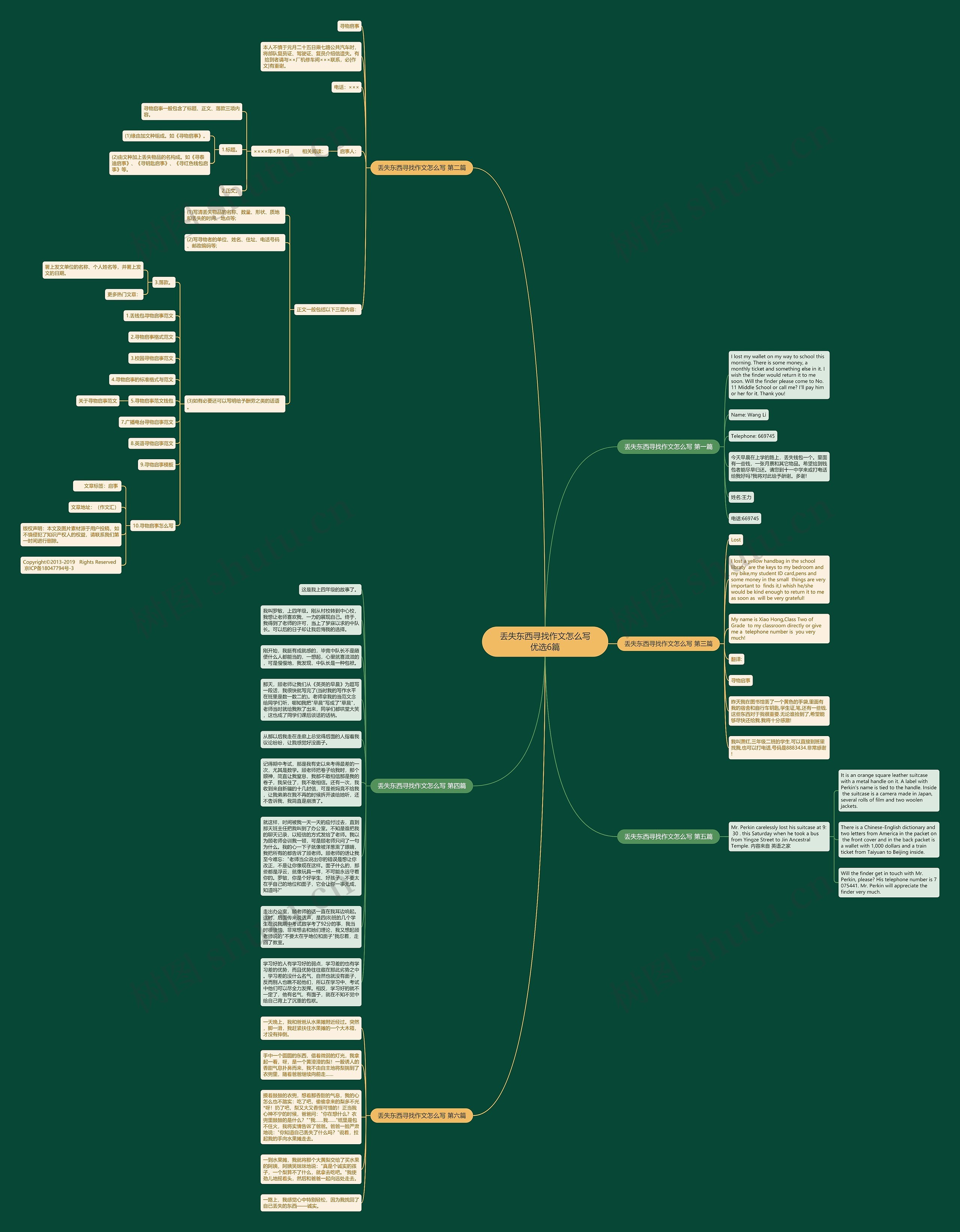 丢失东西寻找作文怎么写优选6篇思维导图