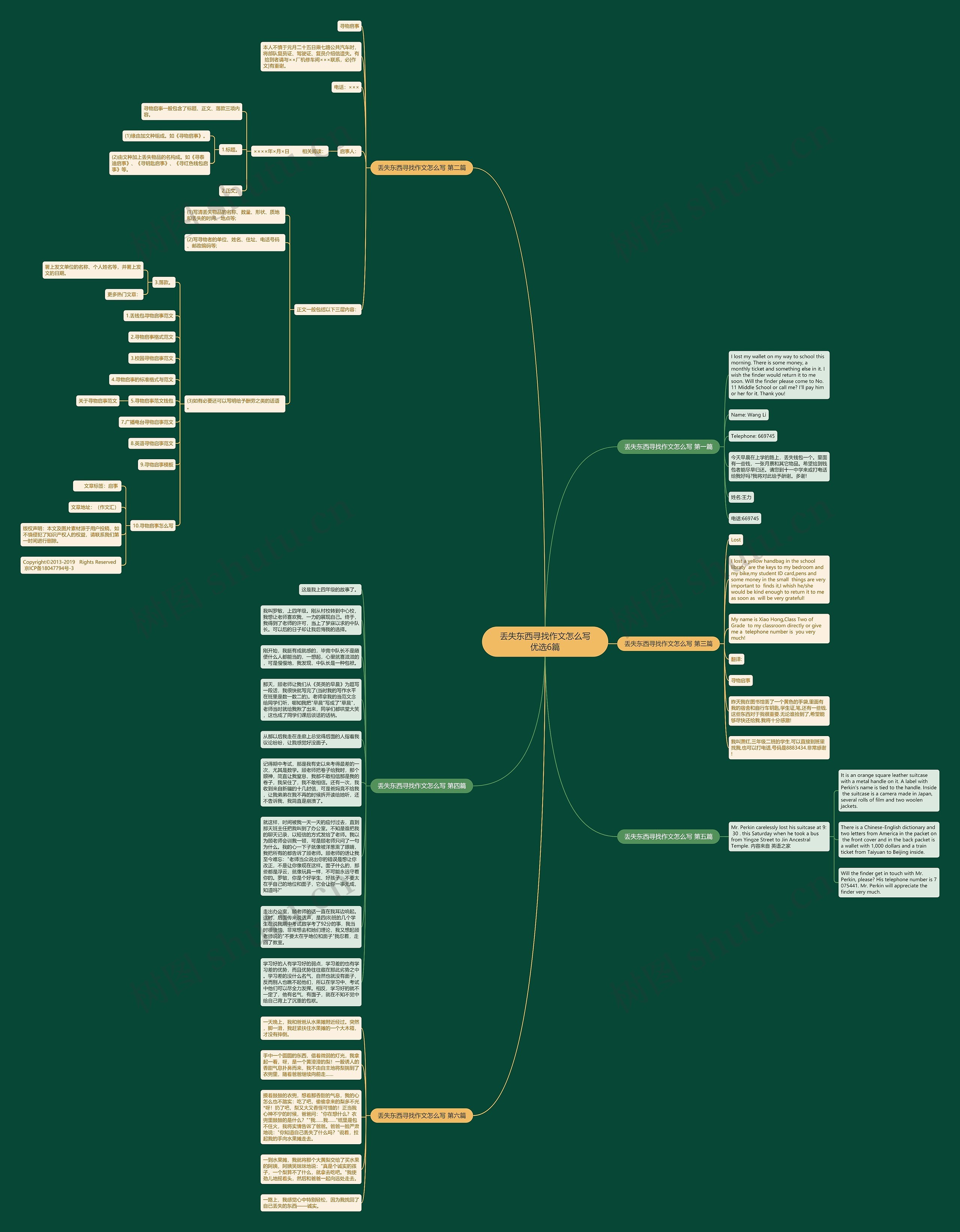 丢失东西寻找作文怎么写优选6篇 丢失东西寻找作文怎么写优选6篇