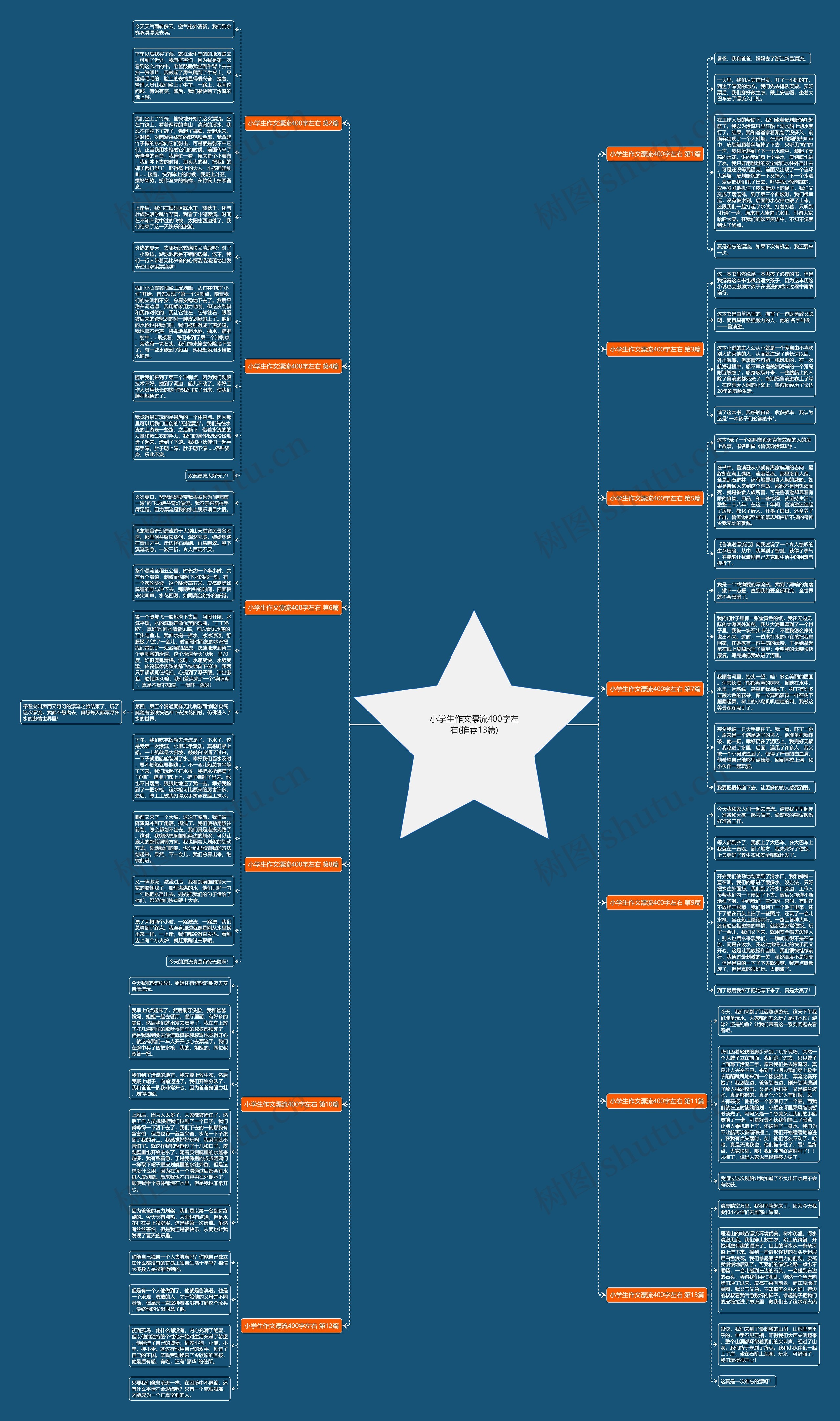 小学生作文漂流400字左右(推荐13篇) 小学生作文漂流400字左右(推荐13篇)