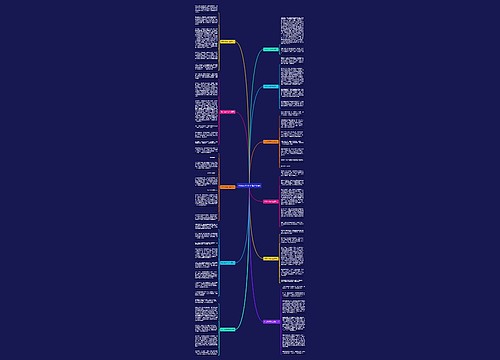 作文500字大全(精选11篇)