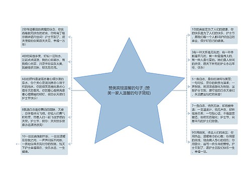 赞美宾馆温馨的句子_(赞美一家人温馨的句子简短)