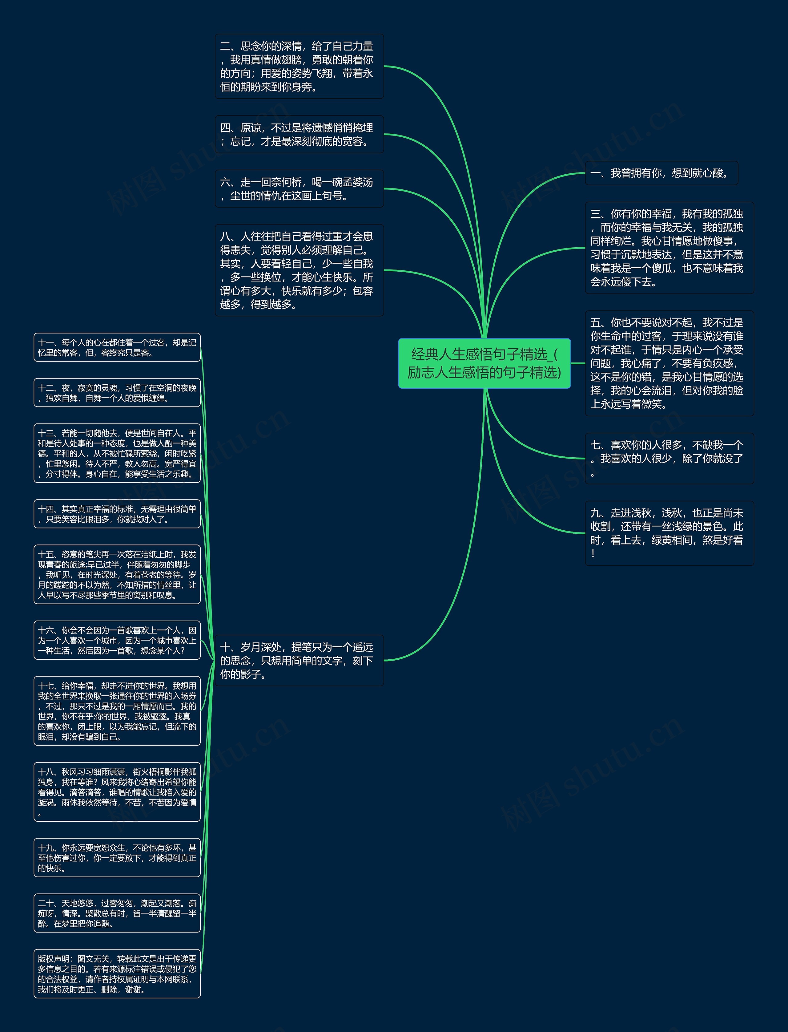 经典人生感悟句子精选_(励志人生感悟的句子精选)