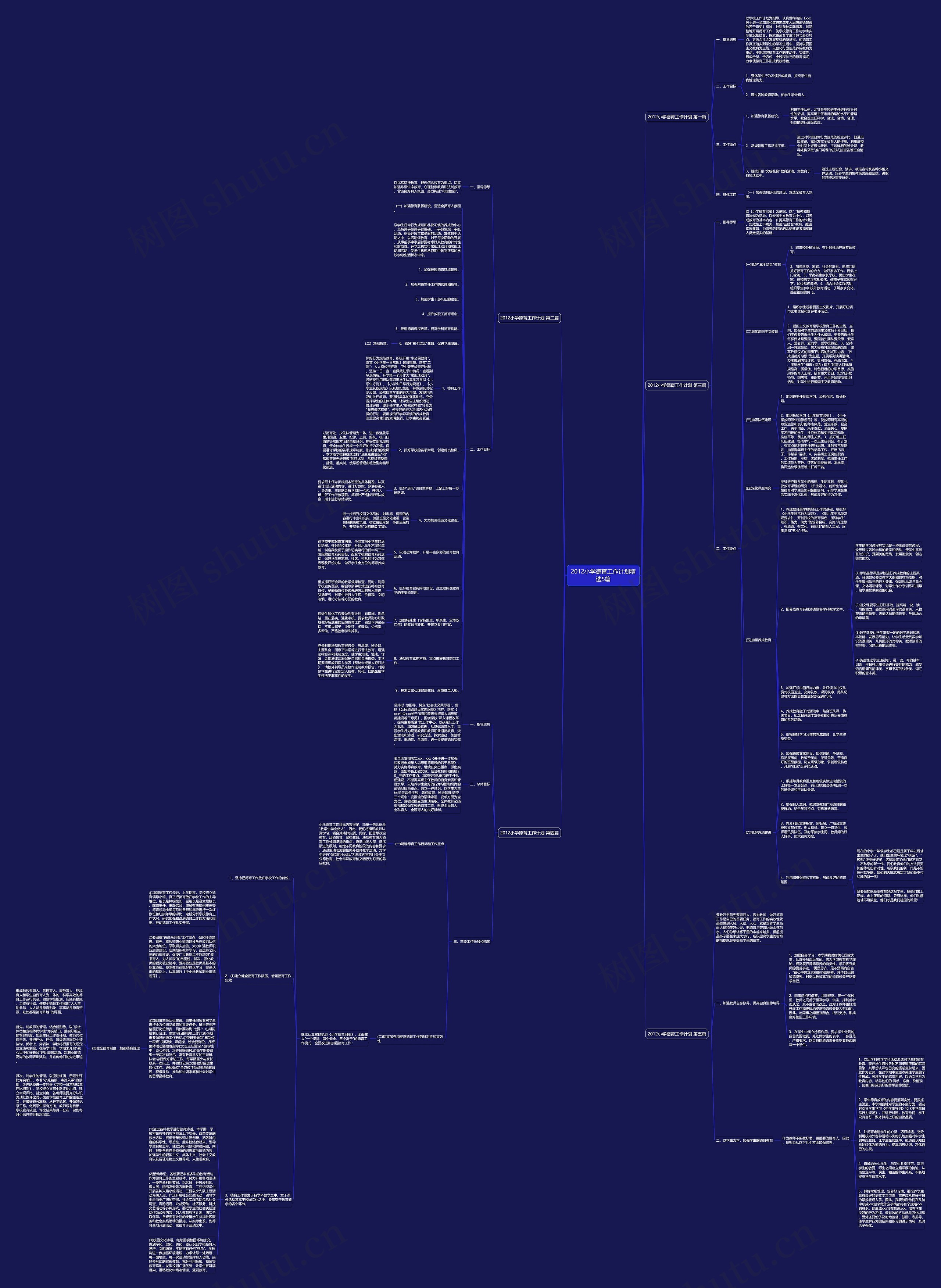 2012小学德育工作计划精选5篇思维导图