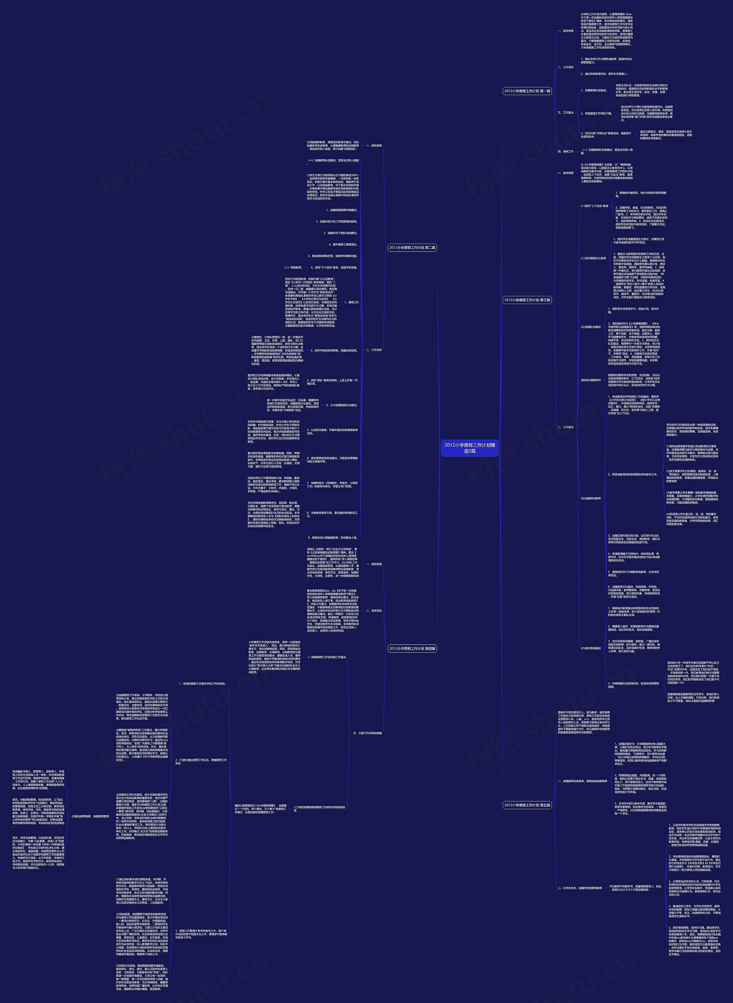 2012小学德育工作计划精选5篇 2012小学德育工作计划精选5篇