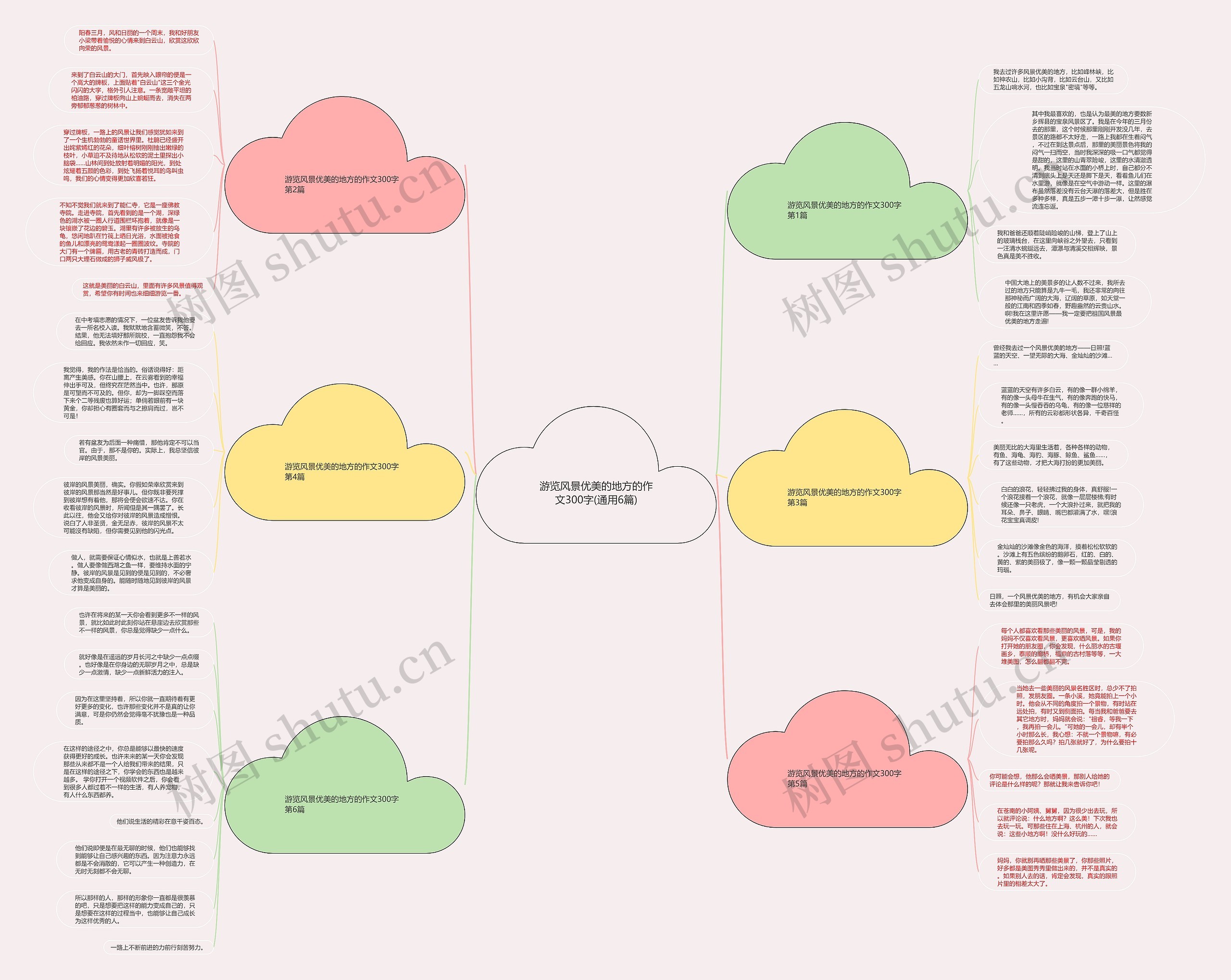 游览风景优美的地方的作文300字(通用6篇) 游览风景优美的地方的作文300字(通用6篇)