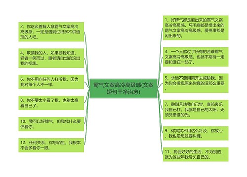 霸气文案高冷高级感(文案短句干净治愈)