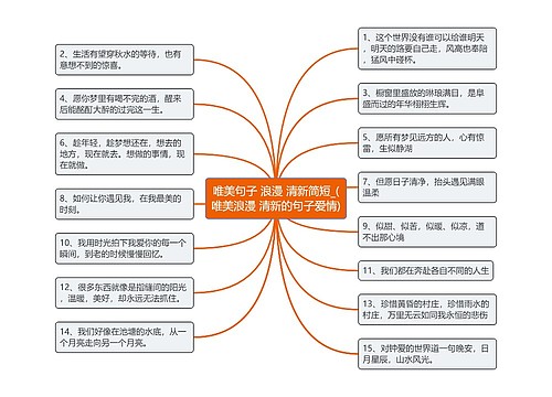 唯美句子 浪漫 清新简短_(唯美浪漫 清新的句子爱情)