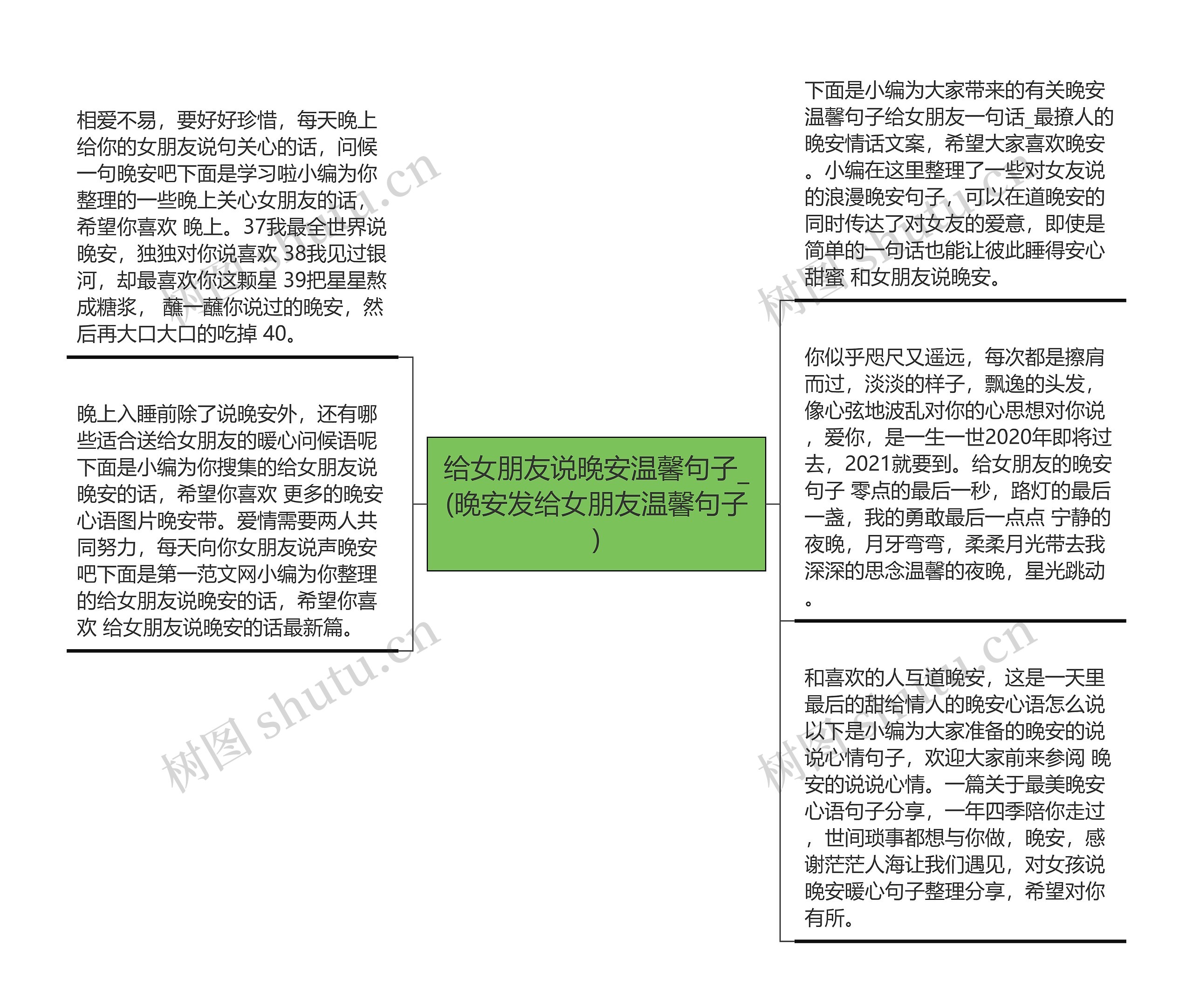 给女朋友说晚安温馨句子_(晚安发给女朋友温馨句子)