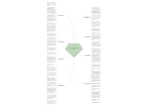 网上购物英语作文(优选8篇) 网上购物英语作文(优选8篇)