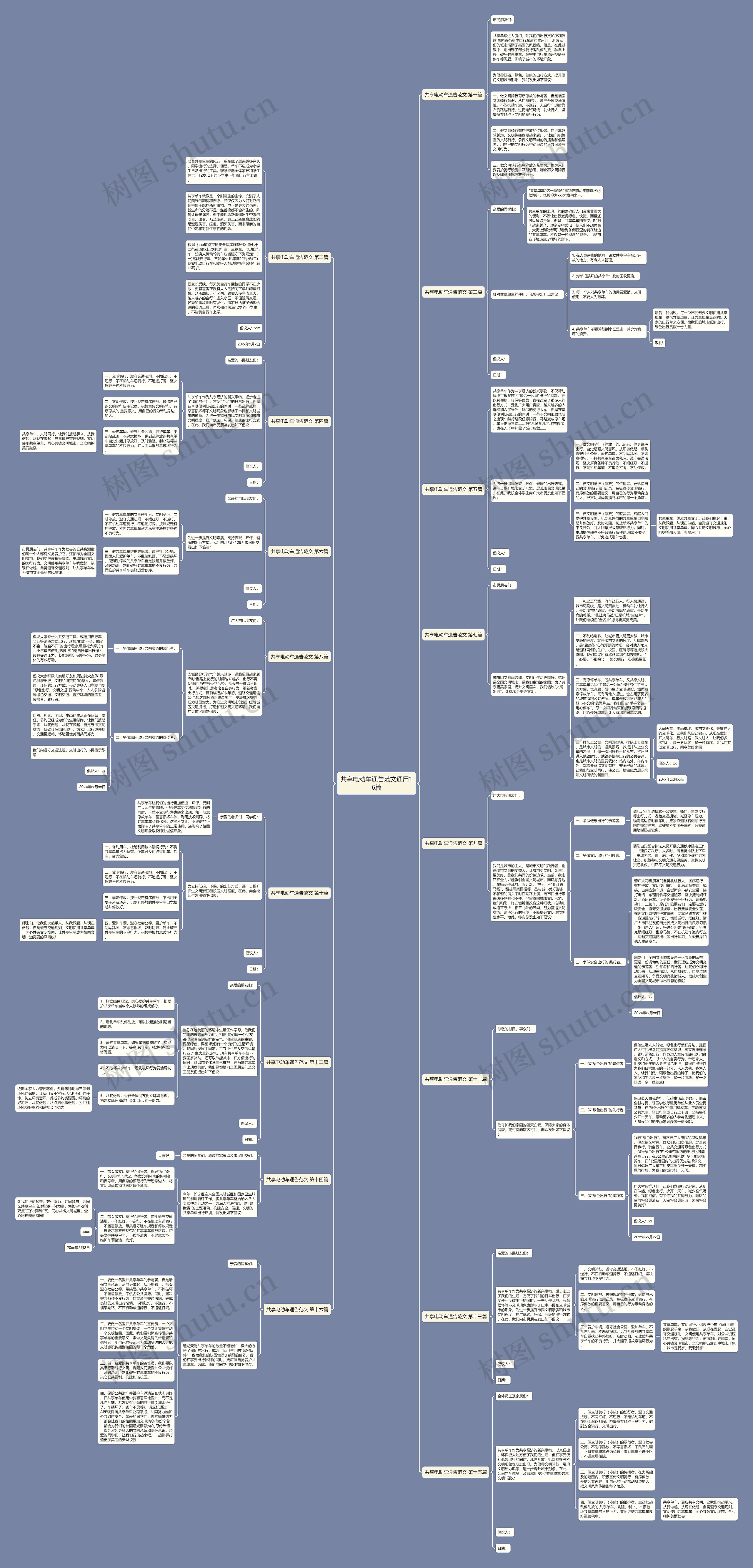 共享电动车通告范文通用16篇思维导图